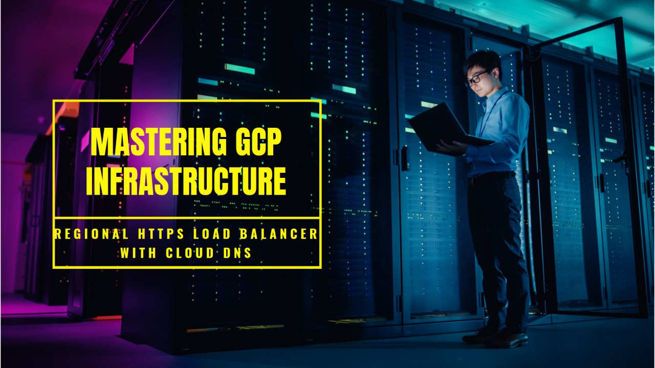 Mastering GCP Infrastructure with Terraform: Regional HTTPS Load Balancer with Cloud DNS – Part 4