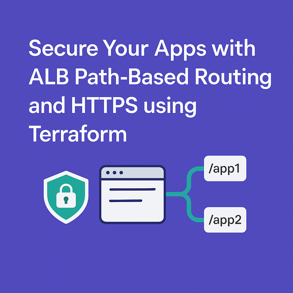 Secure Your Apps with ALB Path-Based Routing and HTTPS using Terraform
